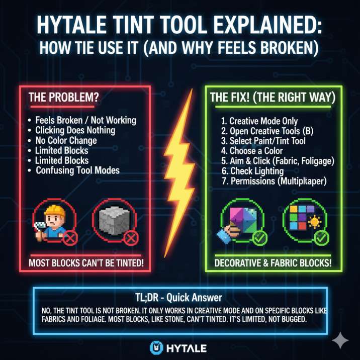 Is the Hytale Tint Tool Actually Working?